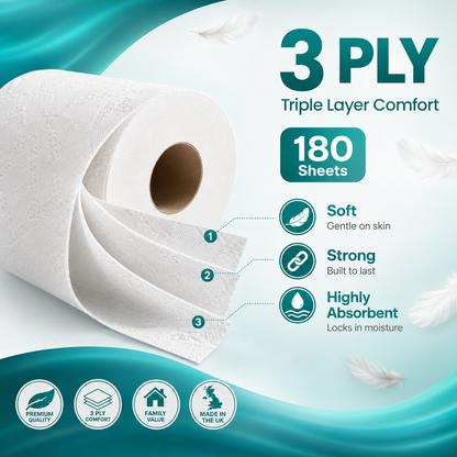 40 Rolls Premium Toilet Tissue | Leaora Essence 3-Ply Quilted