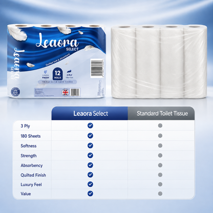 48 Pack Leaora Select | Bulk Premium 3-Ply Toilet Rolls